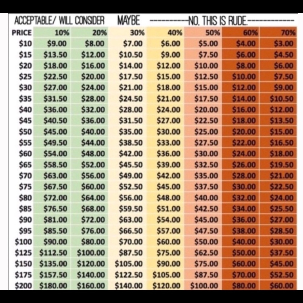 LAST PAIR! Size 7 kate spade ♠️Rhett - Picture 8 of 8